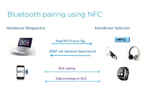 bluetooth out of band pairing nfc|st life bluetooth pairing.